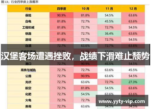 汉堡客场遭遇挫败，战绩下滑难止颓势