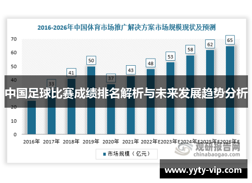 中国足球比赛成绩排名解析与未来发展趋势分析