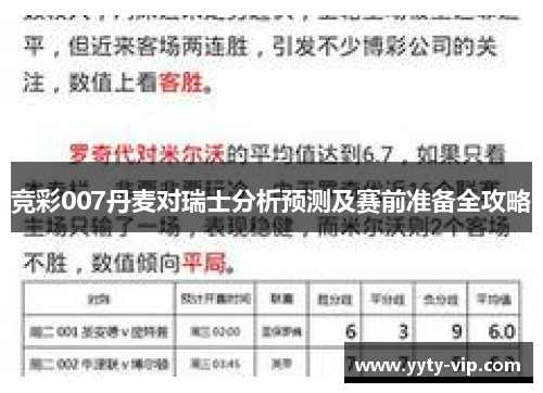 竞彩007丹麦对瑞士分析预测及赛前准备全攻略